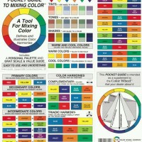 Pocket Guide to Mixing Colours